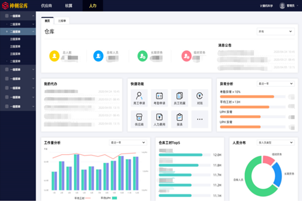 双十一订单暴增，神州控股科捷KingKooData智慧化解用工难题
